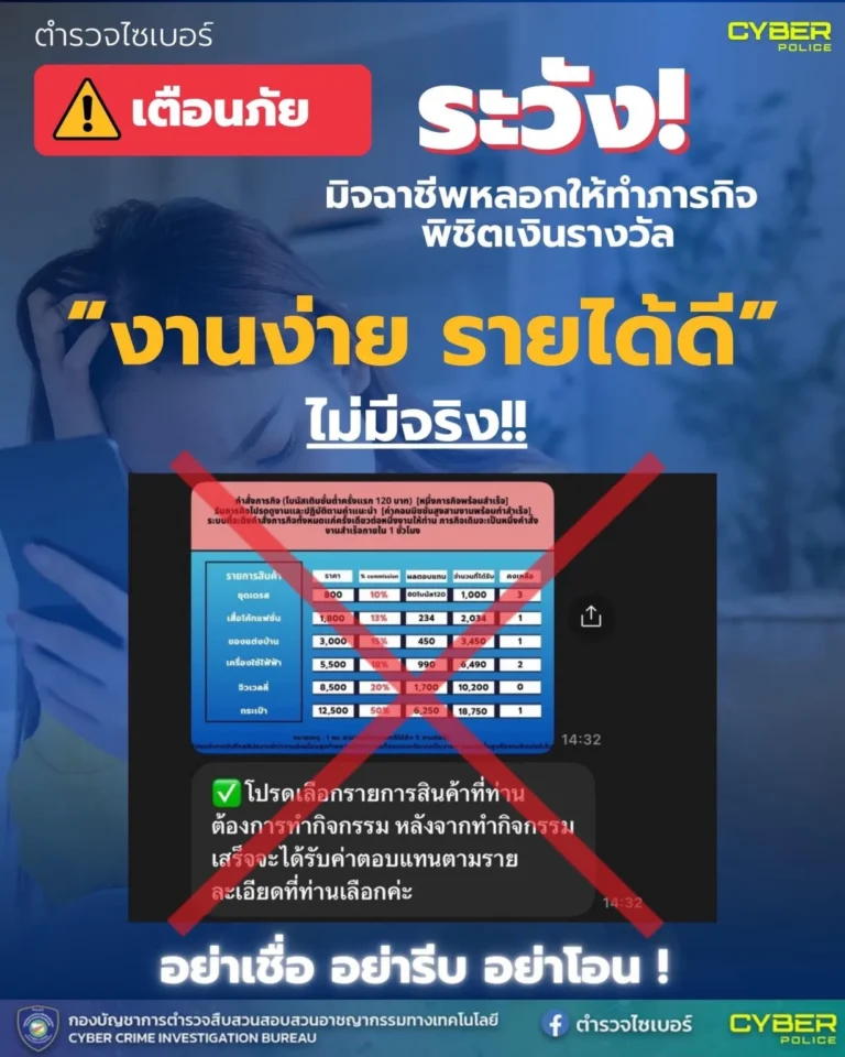 เตือนภัย101