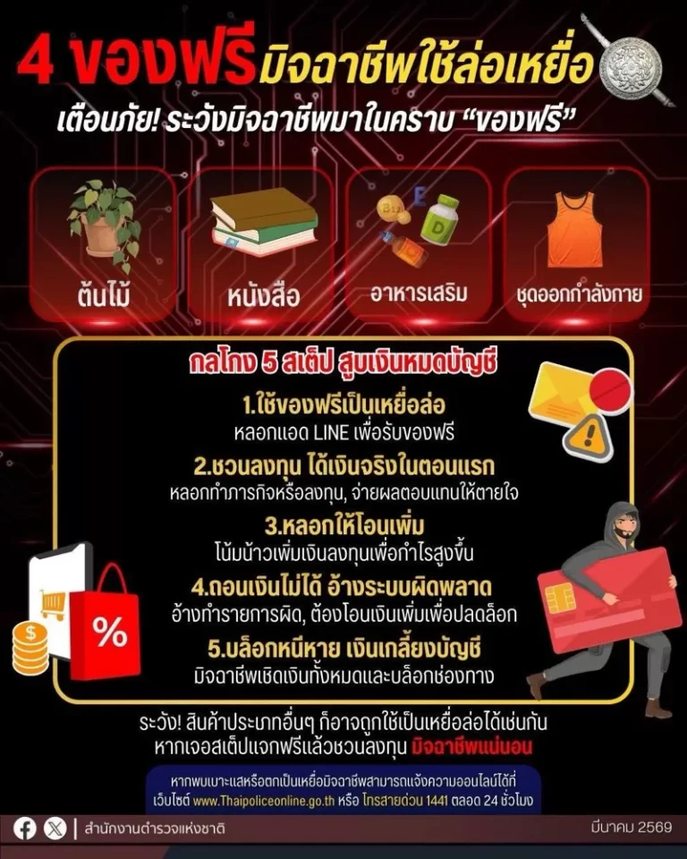 เตือนภัย105